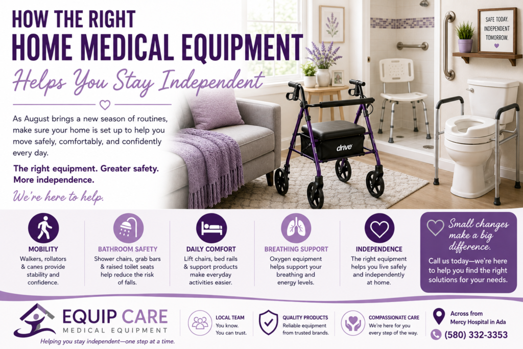 Right Home Medical Equipment Helps You Stay Independent
